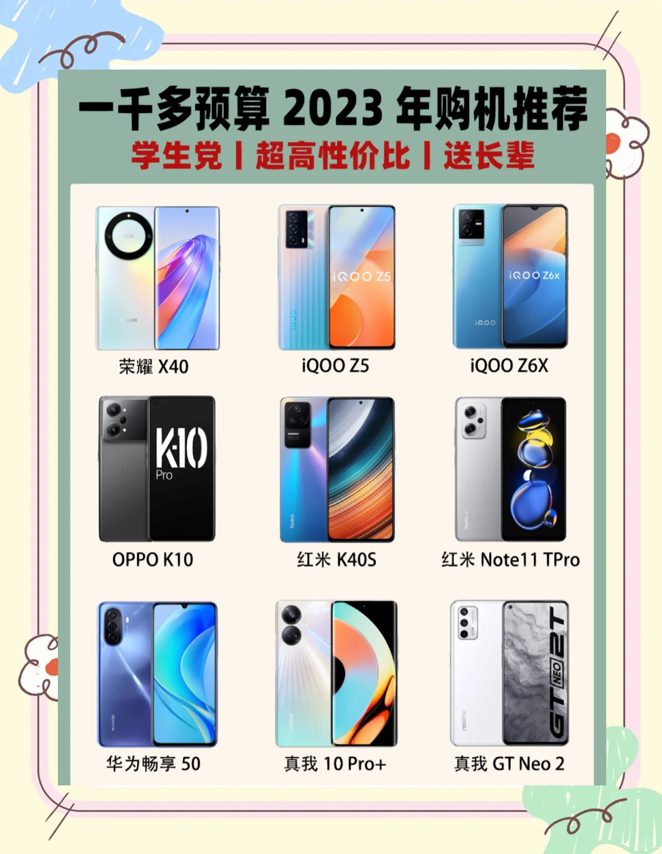 华为一千元手机排行榜(华为一千元机性价比最高的手机2020)