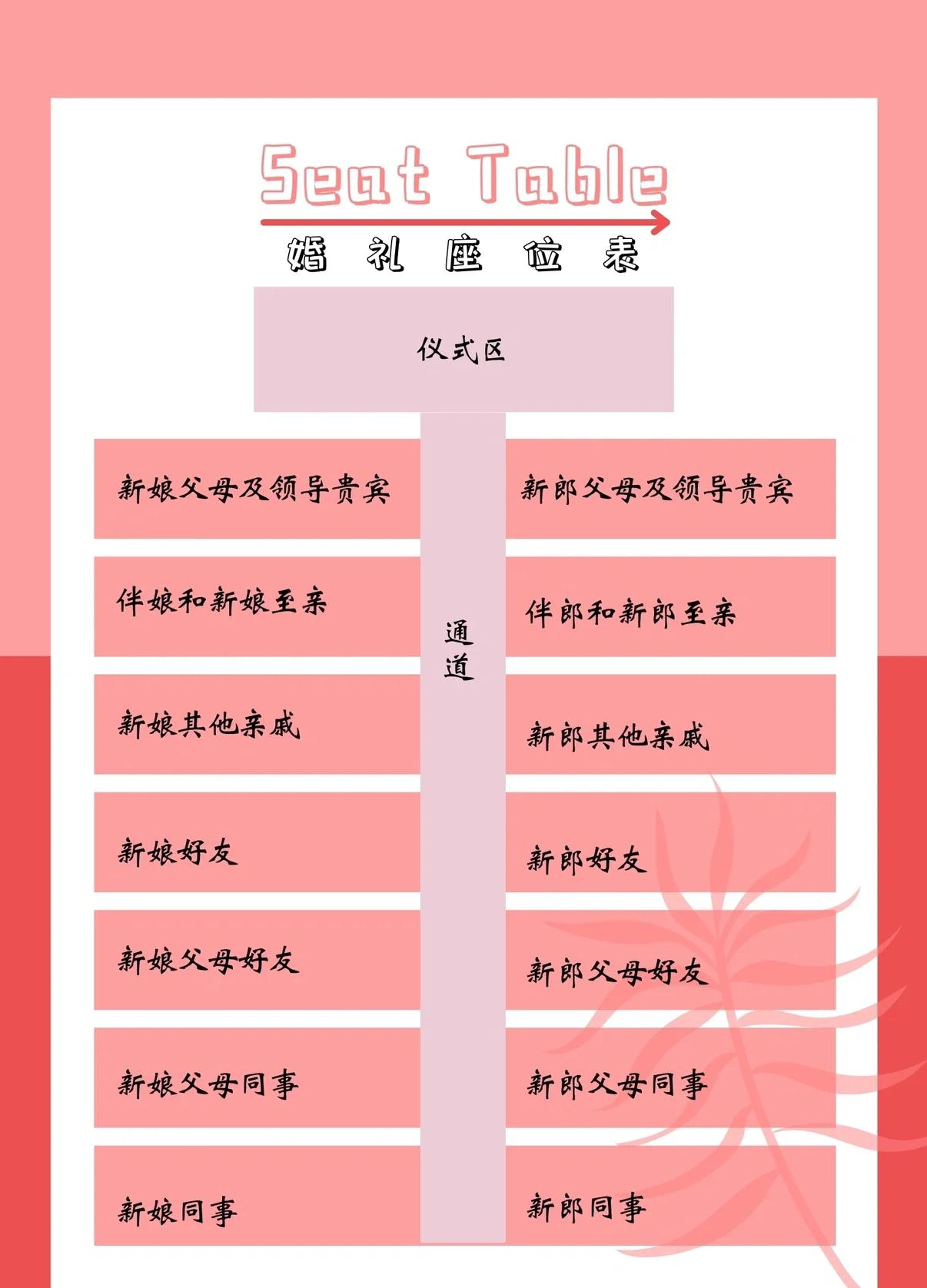 结婚顺序(大侠立志传结婚顺序) 结婚顺序(大侠立志传结婚顺序)