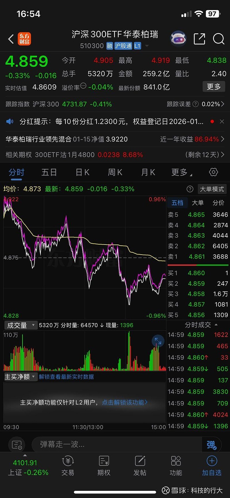 沪深港通资金流向(沪深港通资金流向查询) 沪深港通资金流向(沪深港通资金流向查询)