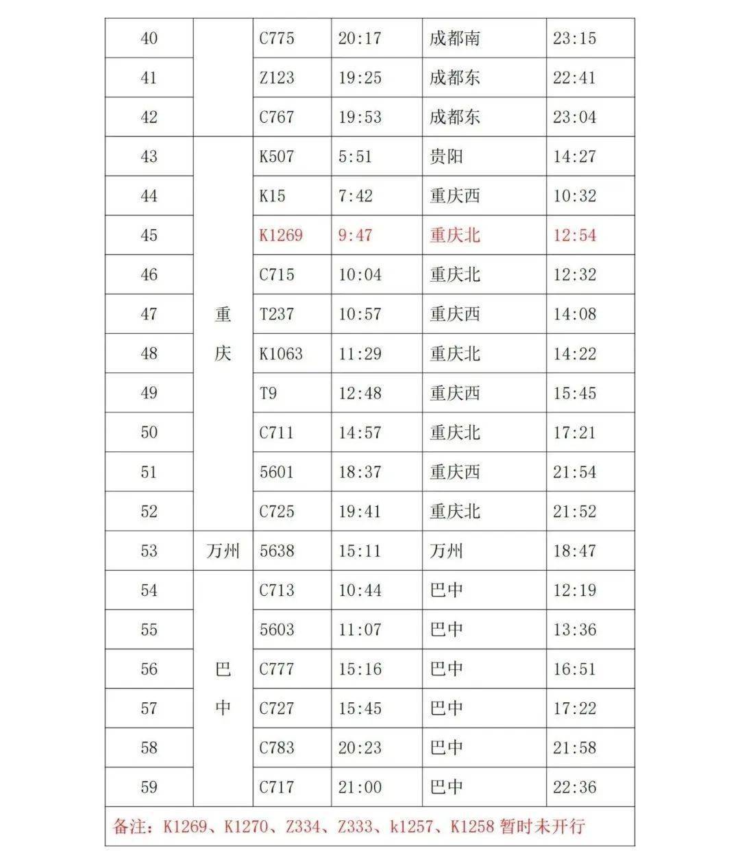 西安到徐州的火车时刻表查询(西安到徐州的火车时刻表查询最新)