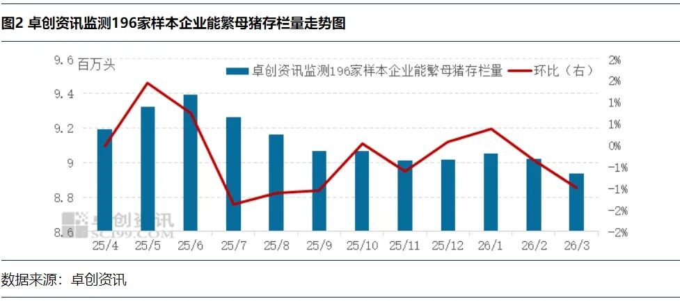 2022年5月生猪价格预测(2021年5月份生猪价格会涨吗) 2022年5月生猪价格预测(2021年5月份生猪价格会涨吗)