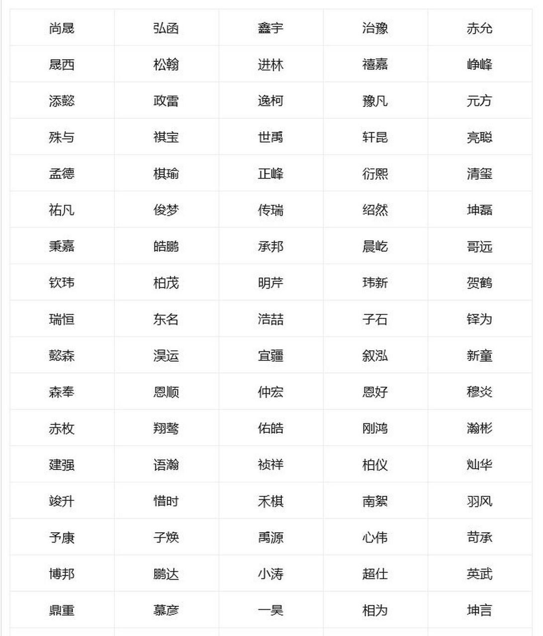 2022年6月份出生的虎宝宝名字(2022年6月出生的虎宝宝是什么命) 2022年6月份出生的虎宝宝名字(2022年6月出生的虎宝宝是什么命)
