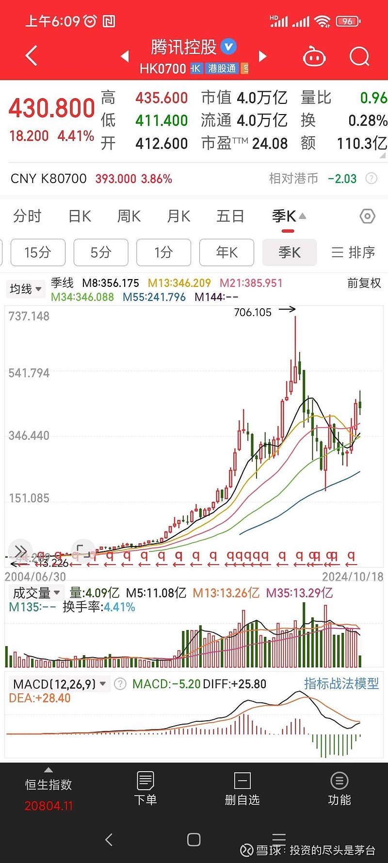 华为股价(华为海思股票) 华为股价(华为海思股票)