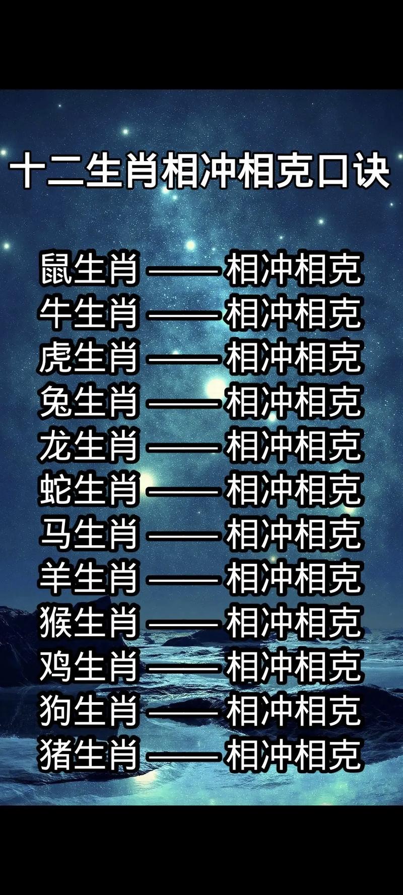今日生肖相冲(今日生肖相冲是什么) 今日生肖相冲(今日生肖相冲是什么)