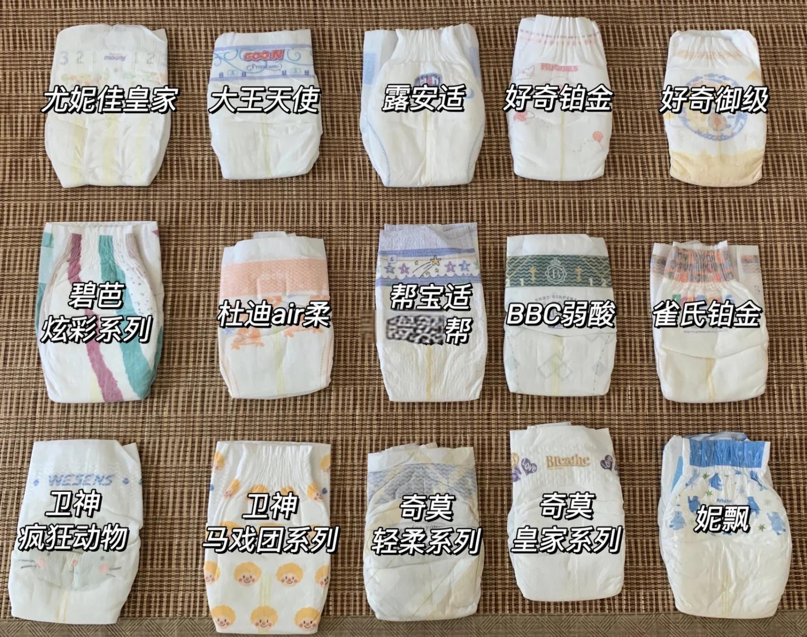 新生儿一天用多少片纸尿裤(新生儿一天能用多少片纸尿裤)
