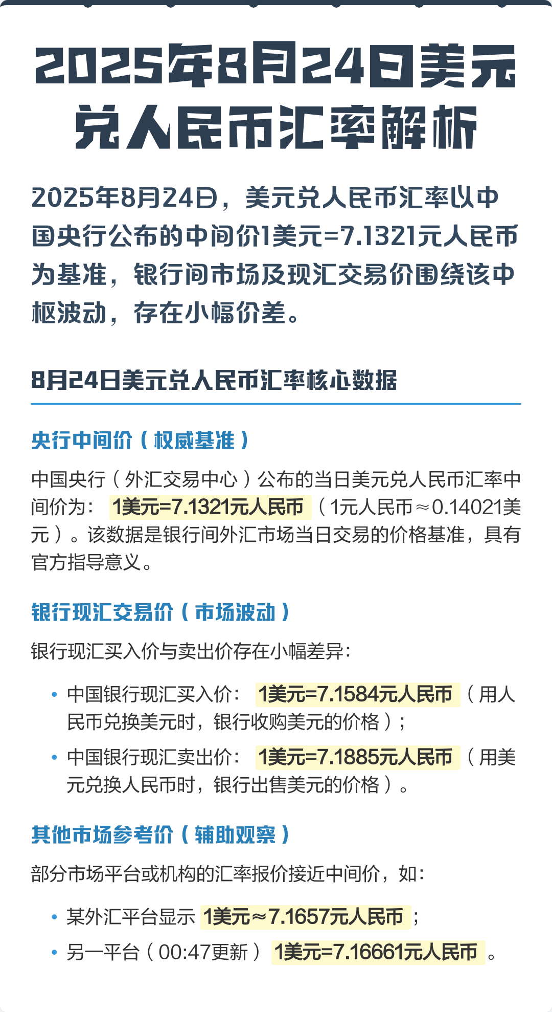 美元汇率预测20天(美元汇率走势预测明天下周下月)