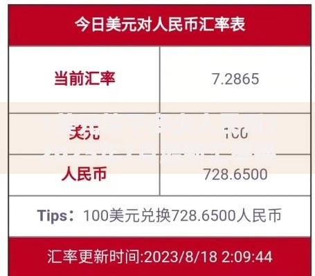 美元汇率预测20天(美元汇率走势预测明天下周下月) 美元汇率预测20天(美元汇率走势预测明天下周下月)