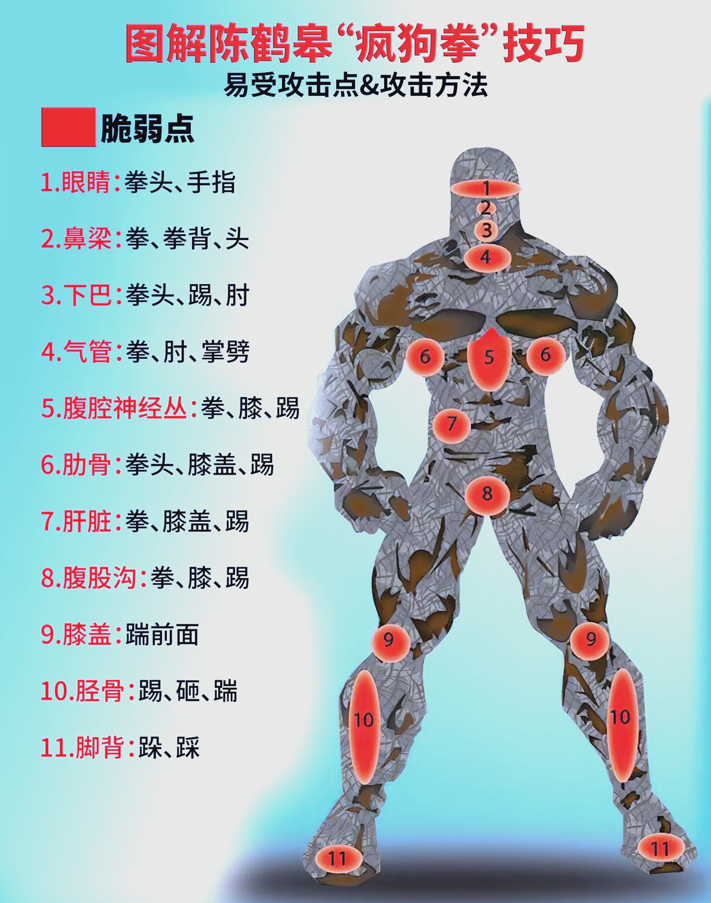 包含不同部位肉颤预测吉凶的词条 包含不同部位肉颤预测吉凶的词条