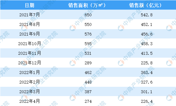 碧桂园现状如何(碧桂园现状2020) 碧桂园现状如何(碧桂园现状2020)