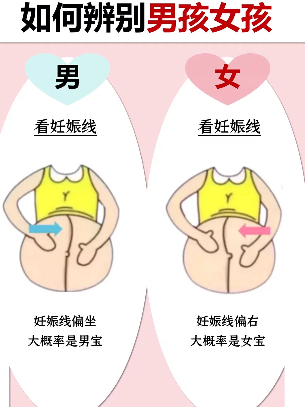 麟儿是指男孩还是女孩(男宝叫麟儿,那女宝叫什么)