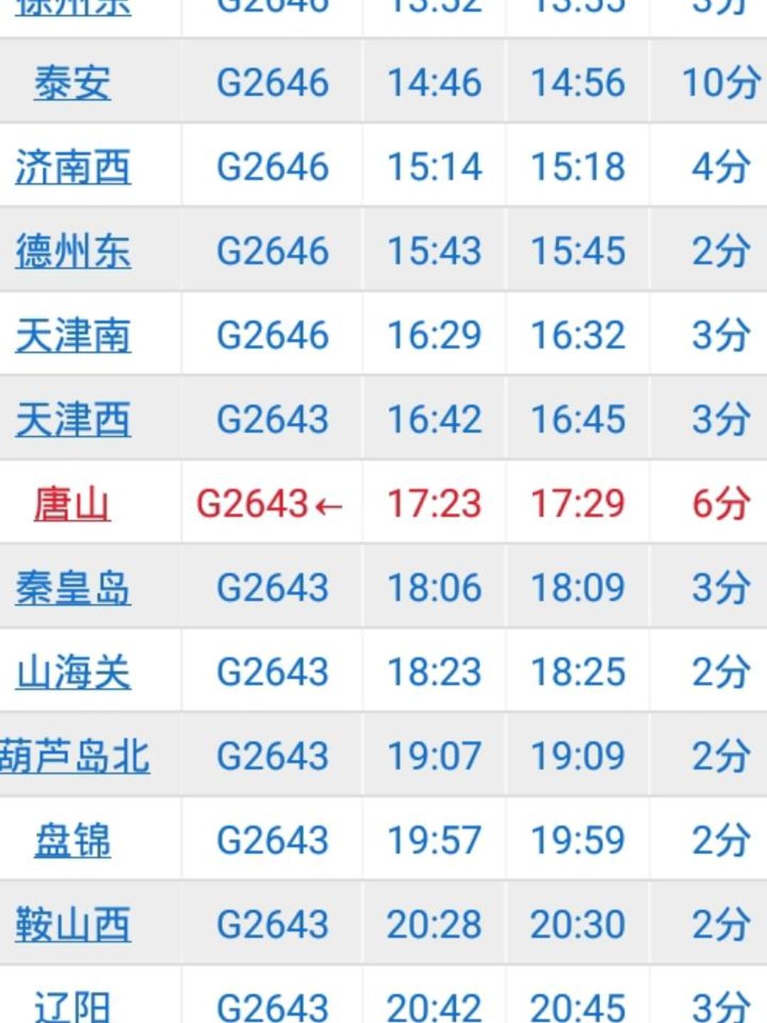 g51高铁时刻表(g51高铁时刻表查询票价最新) g51高铁时刻表(g51高铁时刻表查询票价最新)