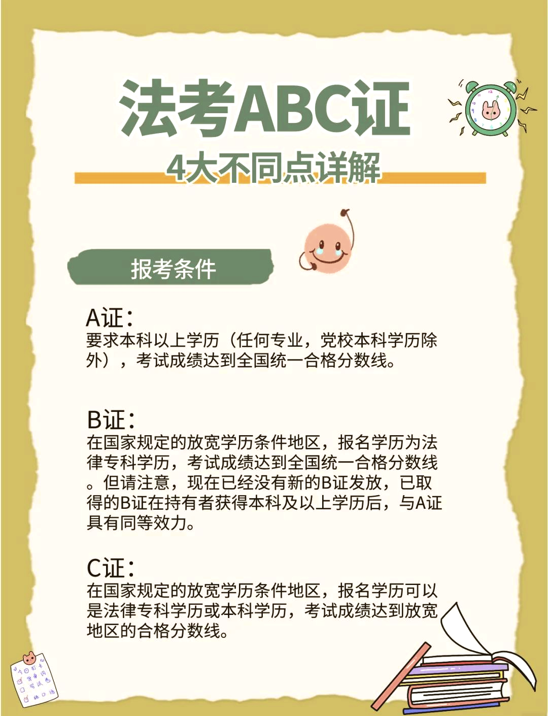 法考多少分通过a证(2025法考通过率创新低)