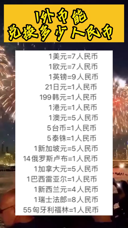 目前人民币美元汇率(美元人民币实时汇率怎么看) 目前人民币美元汇率(美元人民币实时汇率怎么看)