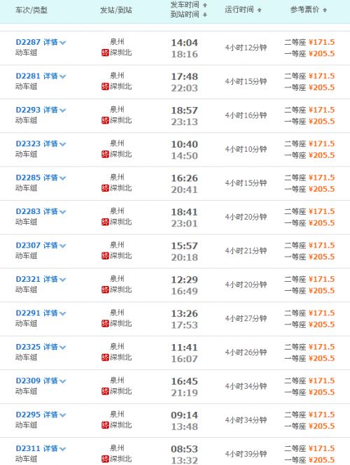 关于t254次列车时刻表最新的信息 关于t254次列车时刻表最新的信息