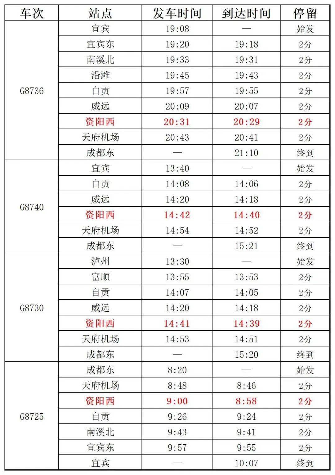 g3135高铁时刻表查询(g3135高铁时刻表查询途径站)