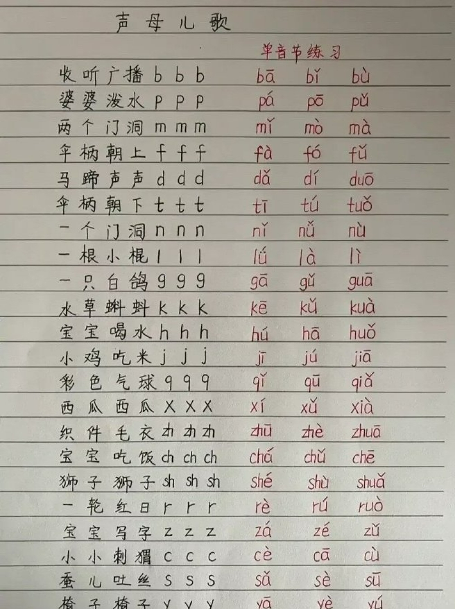 鳞次栉比的拼音(鳞次栉比 的拼音)