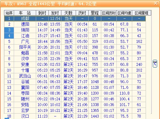 关于k1686次列车途经站点时刻表的信息