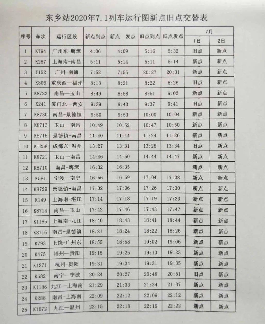 临沂到日照火车站列车时刻表(临沂到日照火车站列车时刻表和票价)