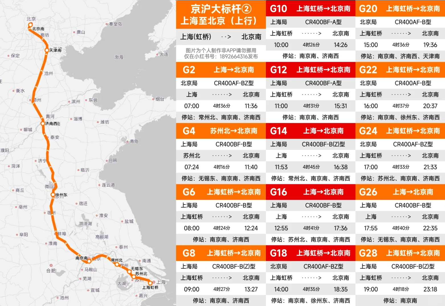 g86高铁时刻表(g8602高铁时刻表)