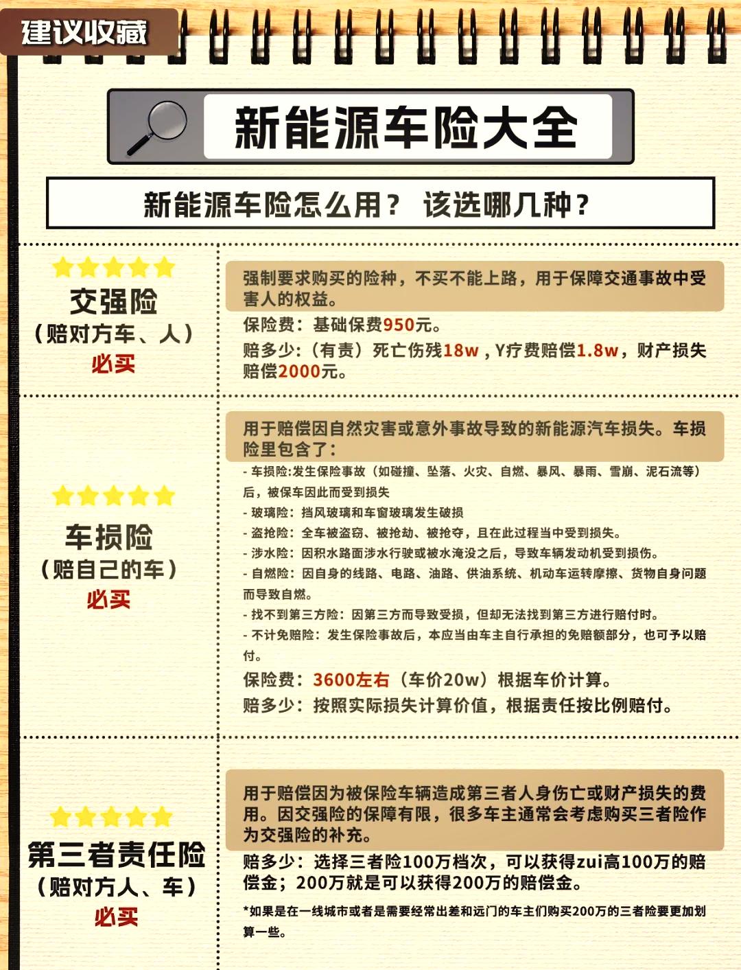 车辆购置附加费(车辆购置附加费是什么意思) 车辆购置附加费(车辆购置附加费是什么意思)