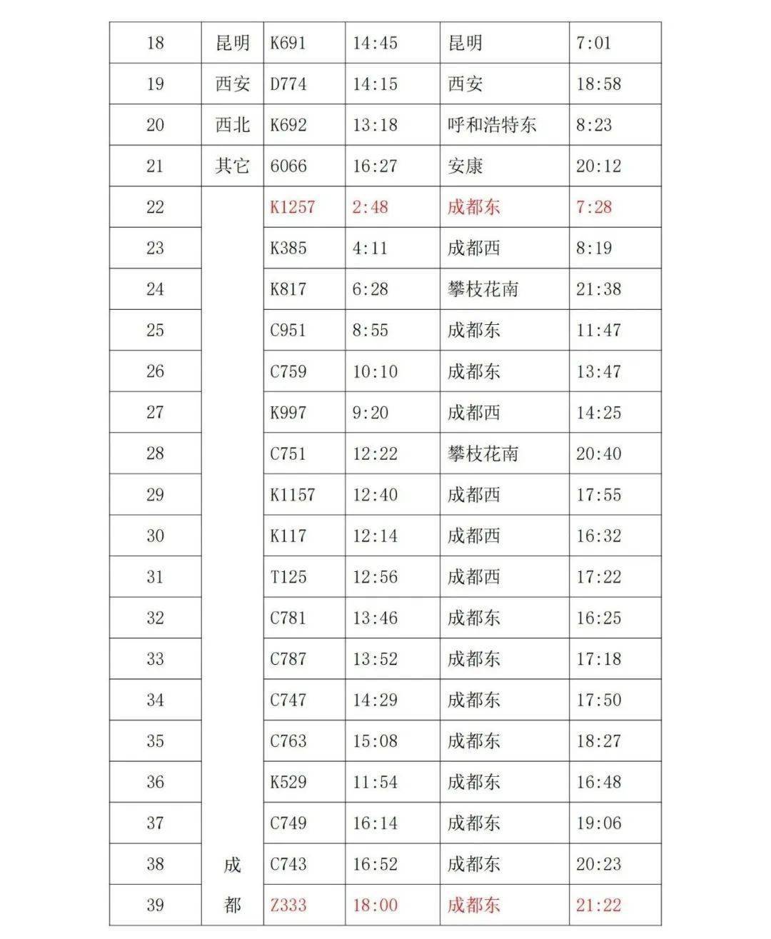 g1174次列车时刻表查询的简单介绍