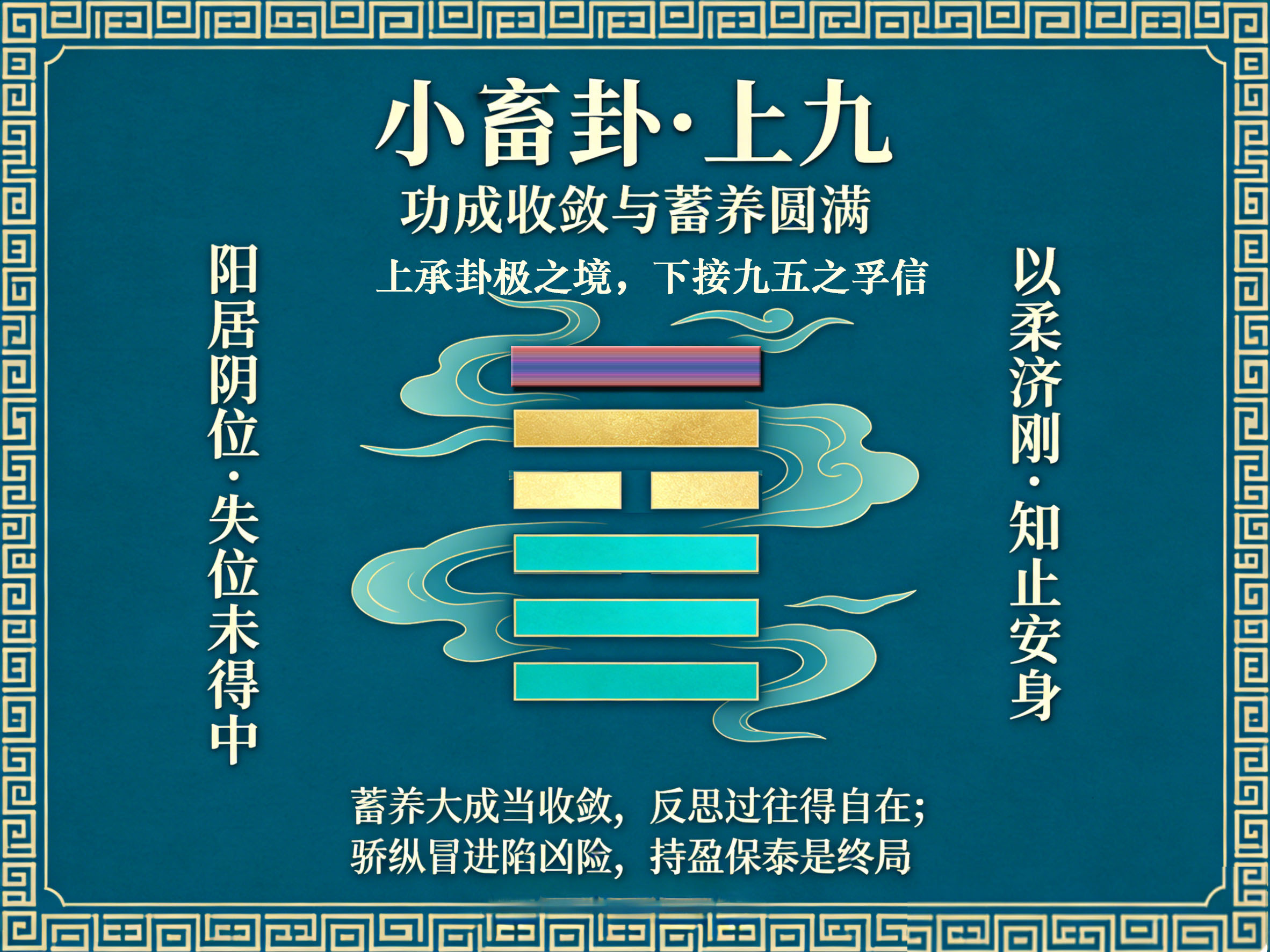 风天小畜卦详解(风天小畜卦是吉还是凶) 风天小畜卦详解(风天小畜卦是吉还是凶)