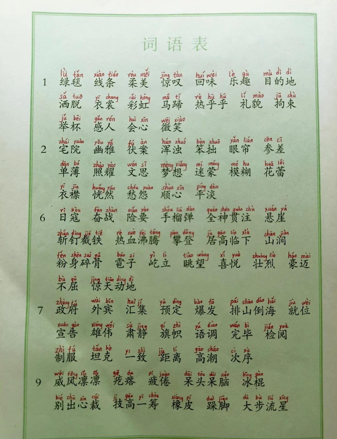 喜上眉梢的拼音(喜上眉梢的词语解释)