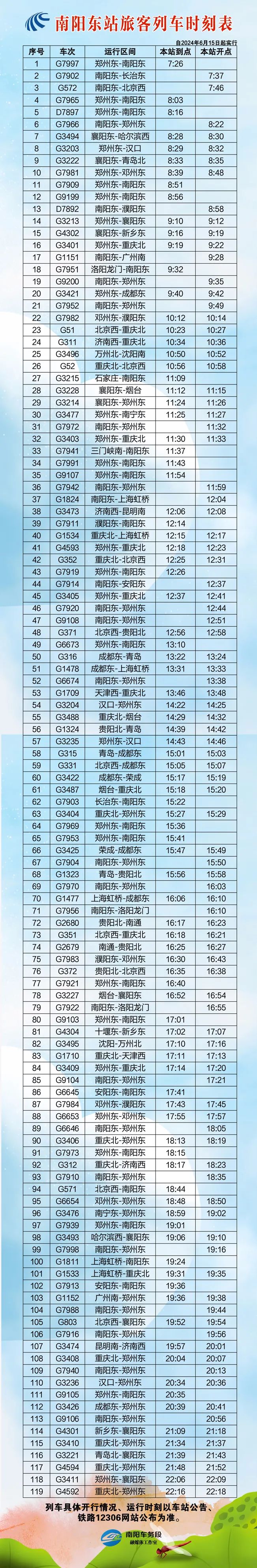 5046次列车时刻表查询(5046次列车时刻表查询最新) 5046次列车时刻表查询(5046次列车时刻表查询最新)