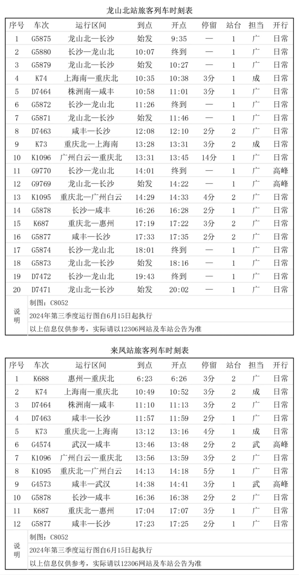 5046次列车时刻表查询(5046次列车时刻表查询最新) 5046次列车时刻表查询(5046次列车时刻表查询最新)