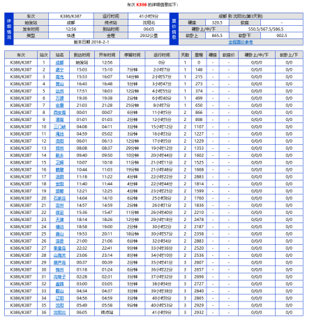 d727次列车途经站点时刻表的简单介绍 d727次列车途经站点时刻表的简单介绍