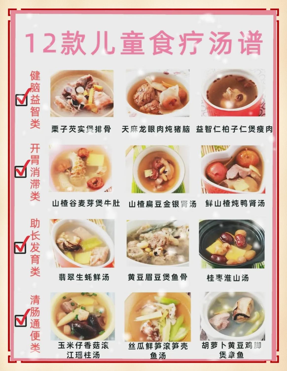 药膳食谱配方(药膳食谱配方提高免疫力)