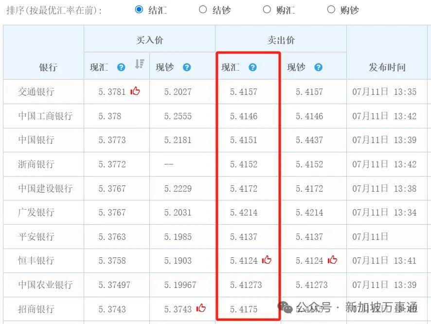 人民币对港元汇率(百度人民币对港元汇率)