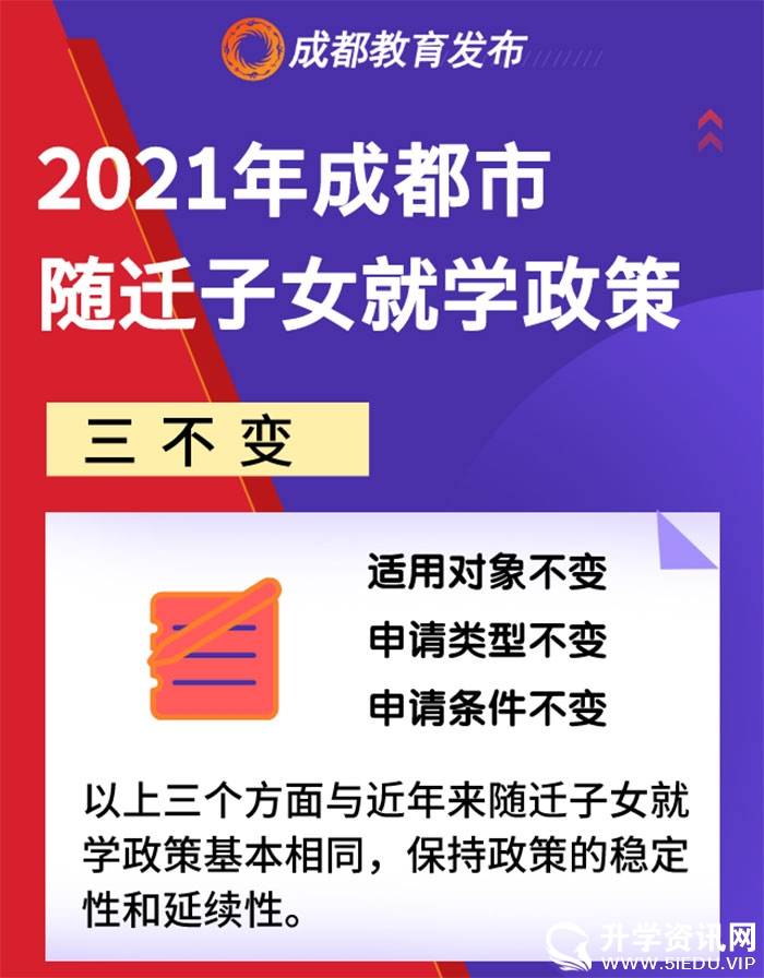 小孩迁户口需要什么手续流程2021(小孩迁户口需要什么手续流程2021年) 小孩迁户口需要什么手续流程2021(小孩迁户口需要什么手续流程2021年)