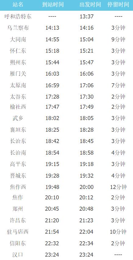 g422高铁途经站点查询(g2781高铁途经站点查询) g422高铁途经站点查询(g2781高铁途经站点查询)
