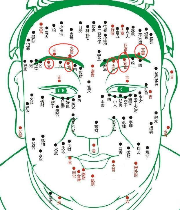 胸前三颗痣大富大贵命(胸前三颗痣大富大贵命男)