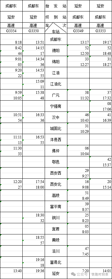 k1310次列车最新时刻表(k1310次列车最新时刻表查询)