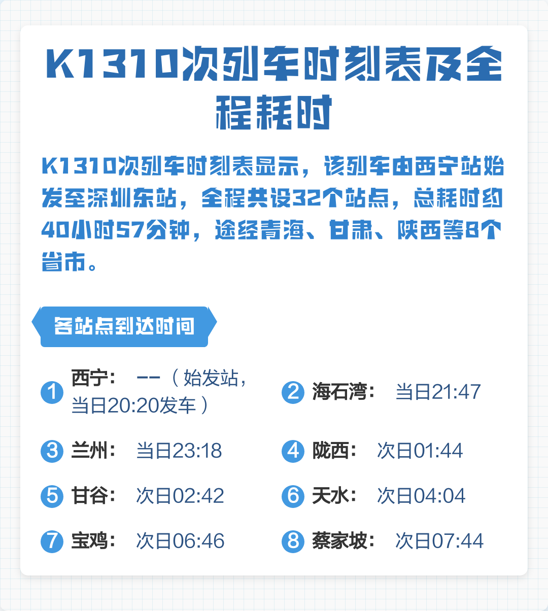 k1310次列车最新时刻表(k1310次列车最新时刻表查询)