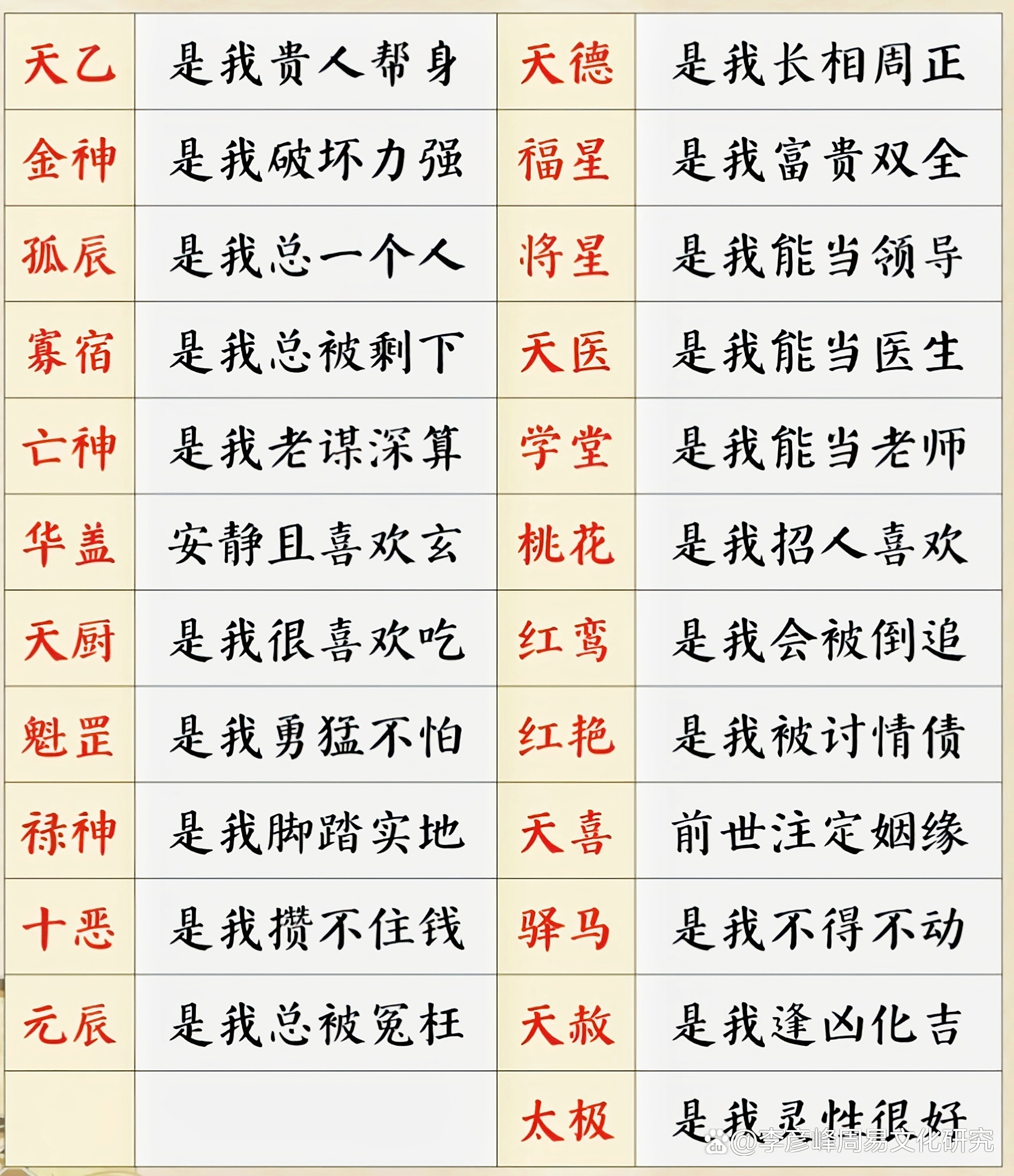 神煞查询(神煞查询华易网)