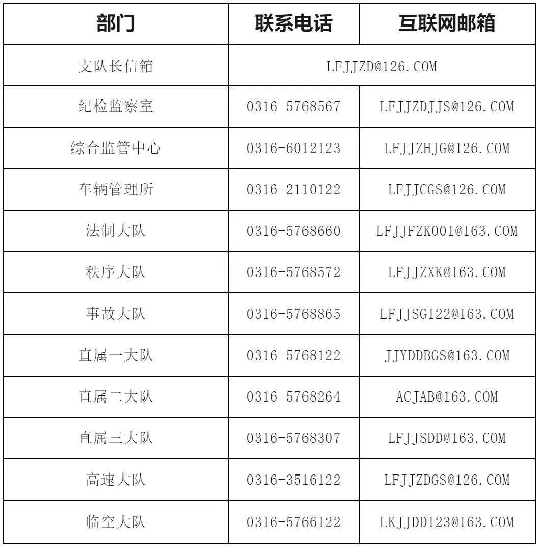 如何举报电话号码(如何举报电话号码发骚扰短信) 如何举报电话号码(如何举报电话号码发骚扰短信)