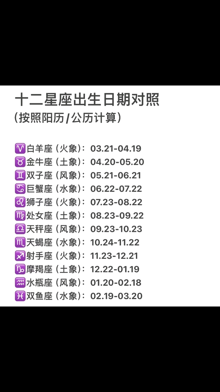 星座日期划分(星座日期划分规则是什么) 星座日期划分(星座日期划分规则是什么)