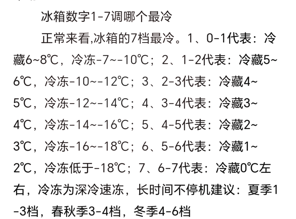 冷藏冰箱1凉还是7凉(冰箱冷藏1到7是什么意思)