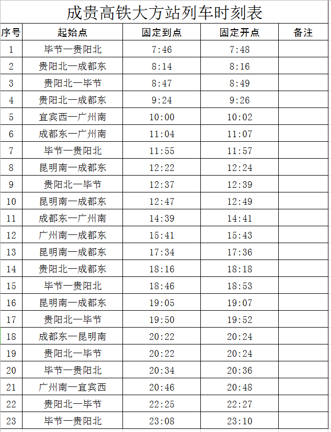 关于t8869次列车时刻表最新的信息 关于t8869次列车时刻表最新的信息