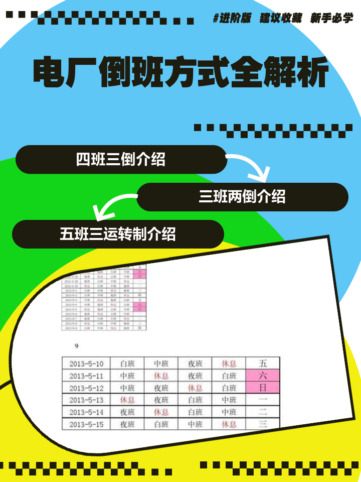 排班轮休什么意思(排班轮休好还是双休好)