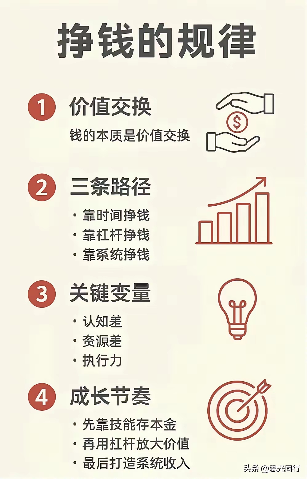 融会贯通的意思(融会贯通下一句接什么词)