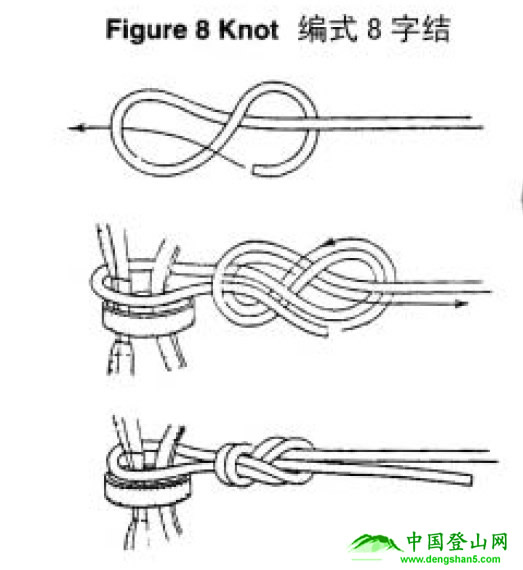大物子线与八字环的绑法(大物子线与八字环的绑法那种比较结实) 大物子线与八字环的绑法(大物子线与八字环的绑法那种比较结实)
