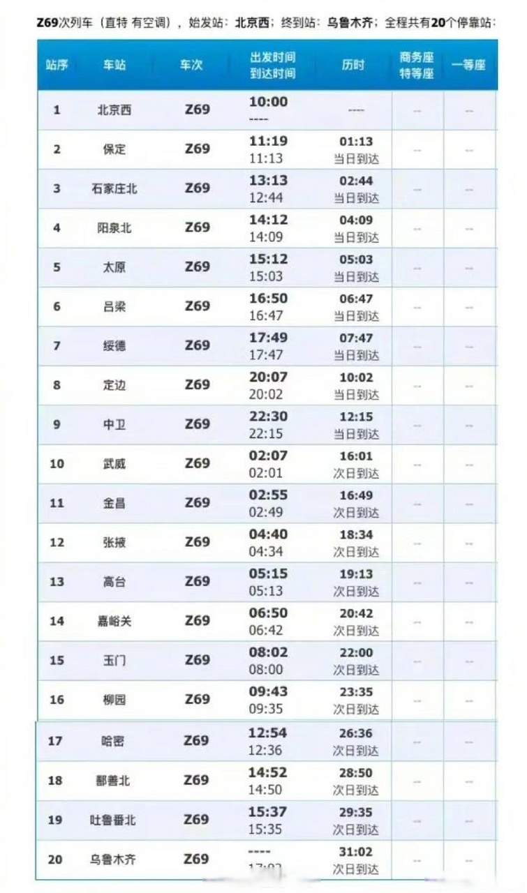 k1061次列车途经站点时刻表(k1061次列车途经站点时刻表k386)