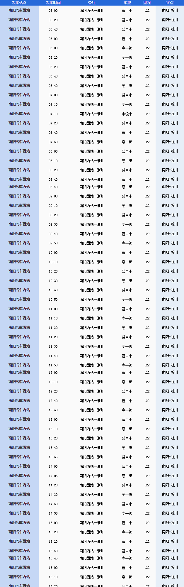 广州到郑州火车站时刻表(广州到郑州火车站时刻表和票价) 广州到郑州火车站时刻表(广州到郑州火车站时刻表和票价)