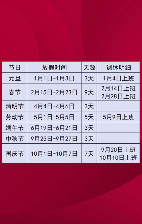 公务员休假规定2022(公务员休假规定管理办法细则) 公务员休假规定2022(公务员休假规定管理办法细则)