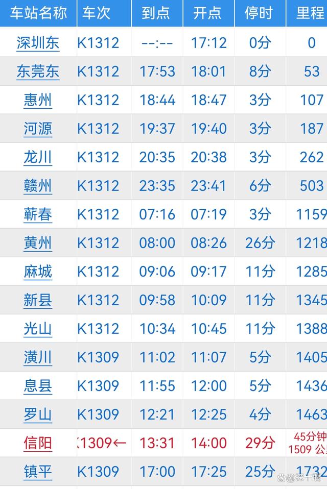 k1215次列车时刻表(k1215列车时刻表查询最新消息) k1215次列车时刻表(k1215列车时刻表查询最新消息)