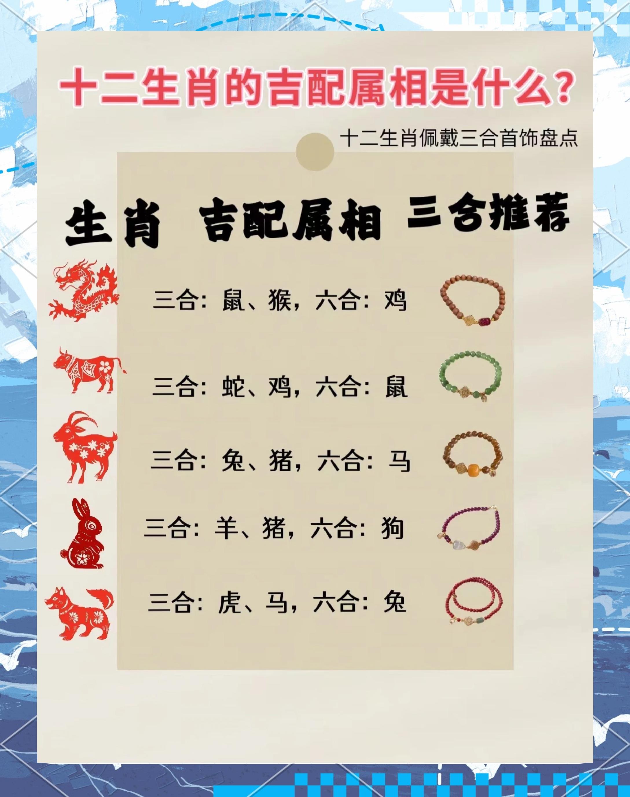 2022年生肖卡对照表(2021年生肖卡表图片完整版)